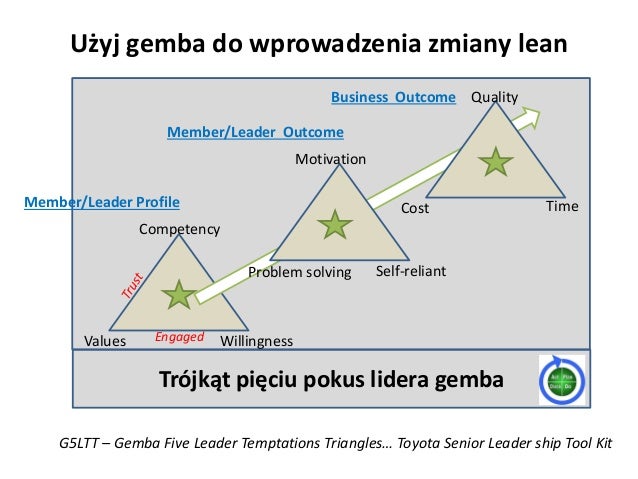 Coursework tlumaczenie 02 image