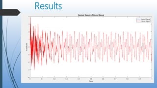 Adaptive Noise Cancellation | PPTX