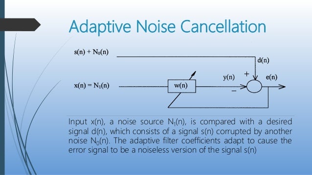 adaptive noise cancellation