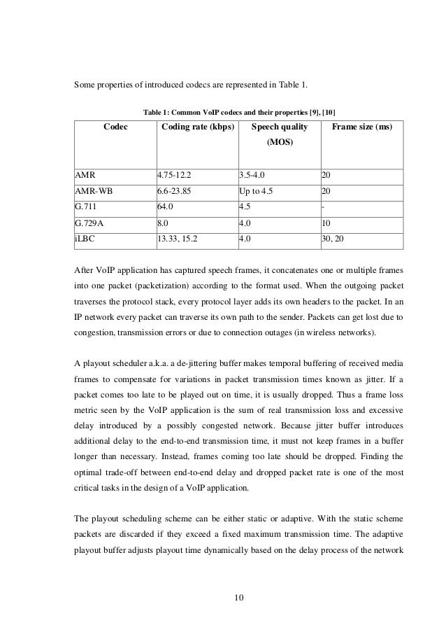 g.729 frame size Optimization VoIP Schemes for Adaptive Mobile Applications g.729 frame size Optimization VoIP Schemes for Adaptive Mobile Applications