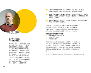 1 6
クリス・リズドン
Design Director
hnatooanErincMa
エクスペリエンス・
マップを解剖する
数年前のことです。既に公開されてい
るエクスペリエンス・マップと我々が
試験的に取り入れたエクスペリエン
ス・マップを比較するためのアンケー
トを実施しました。特定の型におさま
るわけではなく、様々なパターンを把
握することができ、除々にエクスペリ
エンス・マップを創る上で基本となる
フレームワークを定義することにしま
した。このフレームワークの構成要素
は、レンズ、カスタマー・ジャー
ニー・モデル、そして学習です。
	
1 レンズは提供価値や指針、ペルソナやカスタマージャーニーなど
　 の主要な要素をフィルターを通して考察するための要素です。
	
2 カスタマー・ジャーニー・モデルはチャネルやタッチポイント、時間や空
　 間を横断した顧客とのインタラクションを通じてニーズの満足度合いのを
　 可視化しています。
	
3 最後の学習はエクスペリエンス・マッピングを通じて得られた気づきの
　 サマリーをまとめたものです。
エクスペリエンス・マップに記載するひとつひとつの瞬間に
は次のアクションにつながるコースを描くことが重要です。
学習、はその中でも組織全体を次のステップに導くための視
座を与えてくれる最も重要な要素でなければなりません。Y			
学習には以下が含まれています:
→ 組織の戦略面における気づき
→ レコメンデーション
→ デザインの指針
学習はプロセスの最終段階で追記される要素です。エクスペリ
エンス・マップを通じていまいる状況を理解した後にあるべき
カスタマー・ジャーニーへのヒントを与えてくれます。決まっ
た記載内容があるわけではありませんが、学習はこれらの質問
に答えなければなりません。「だから何？」「どうすればいい
の？」
より詳しく: http://adaptivepath.com/ideas/the-anatomy-of-an-experience-map
 