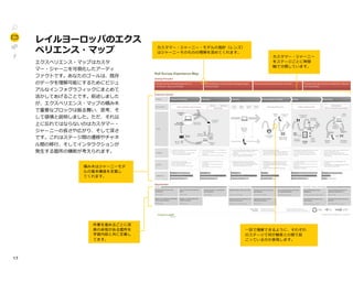 1 7
レイルヨーロッパのエクス
ペリエンス・マップ
エクスペリエンス・マップはカスタ
マー・ジャーニを可視化したアーティ
ファクトです。あなたのゴールは、既存
のデータを理解可能にするためにビジュ
アルなインフォグラフィックにまとめて
活かしてあげることです。前述しました
が、エクスペリエンス・マップの積み木
で重要なブロックは振る舞い、思考、そ
して感情と説明しました。ただ、それ以
上に忘れてはならないのはカスタマー・
ジャーニーの長さや広がり、そして深さ
です。これはステージ間の遷移やチャネ
ル間の移行、そしてインタラクションが
発生する箇所の横断が考えられます。
idinocsroidstrctrEUEYMEL
積み木はジャーニーモデ
ルの基本構造を定義し
てくれます。
一目で理解できるように、それぞれ
のステージで何が顧客との間で起
こっているのか表現します。
作業を進めるごとに改
善の余地がある箇所を
学習内容と共に定義し
てます。
カスタマー・ジャーニー・モデルの指針（レンズ）
はジャーニーそのものの理解を深めてくれます。
カスタマー・ジャーニー
をステージごとに時間
軸で分類しています。
 