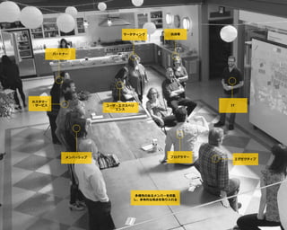 1 9
s
G
ationtchnoo
エグゼクティブ
パートナー
ユーザ・エクスペリ
エンス
カスタマー
・サービスEVE
P
出店者
多様性のあるメンバーを収集
し、多角的な視点を取り入れる
 