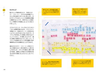 2 0
hroha
ラフマップ
慌ただしい作業を終えたら、今頃カスタ
マー・ジャーニー・モデルの全体像がうっ
すらと見え始めてきていると思います。次
のステップではセッションの成果物を綺麗
に整理することです。共有することを疎か
にして時間だけが経過しないように気をつ
けましょう。
エクスペリエンス・マップのドラフトをつ
くるには時間が要されます。アウトライン
を固めつつ、全体のストーリーを見失わな
いようにしなければいけないためです。ラ
フマップを作成したら他者と共有するよう
にしてください。その際には上から下、端
から端まで説明するようにしましょう。ラ
フマップを説明することで何が重要で何が
無関係なのかを見極めることができます。
基本のカスタマー・ジャーニーが見えてく
ると付箋をなるべく取り除きたいと思うも
しれませんが、スケッチが進むに連れて修
正や追加、加筆などが発生する可能性があ
るためまだ完璧に仕上げようとしないでく
ださい。
EstasinEGUPYocanandrothasthstoros
試しにステージ分類をはじめ
てみてください。ストーリー
が明確になるにつれて追加し
たり剥がしたりしてくださ
い。
ラフマップ上でもクラスタ分類や整理
を進めましょう。補足が必要であれば
線を描いたり文字を加えたりしましょ
う。
ティップス：顧客の発話記録を重要と
思われる瞬間と照らし合わせるように
付箋で追加していきましょう。
積み木に従って基本構造を整理
し、グループごとに付箋の色を使
い分けるようにすると効率が上が
ります。
 