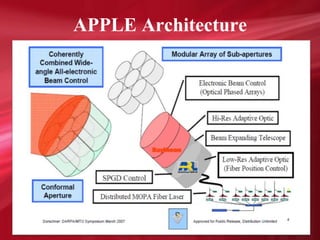 APPLE Architecture
 