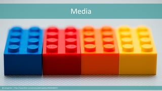 Media
@cubicgarden | https://www.flickr.com/photos/adelinapeltea/9026208637/
 