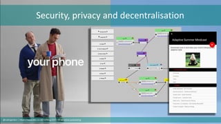 Security, privacy and decentralisation
@cubicgarden | https://www.bbc.co.uk/rd/blog/2022-09-adaptive-podcasting
 