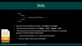 @cubicgarden | https://www.w3.org/TR/2005/REC-SMIL2-20051213/
SMIL
 
