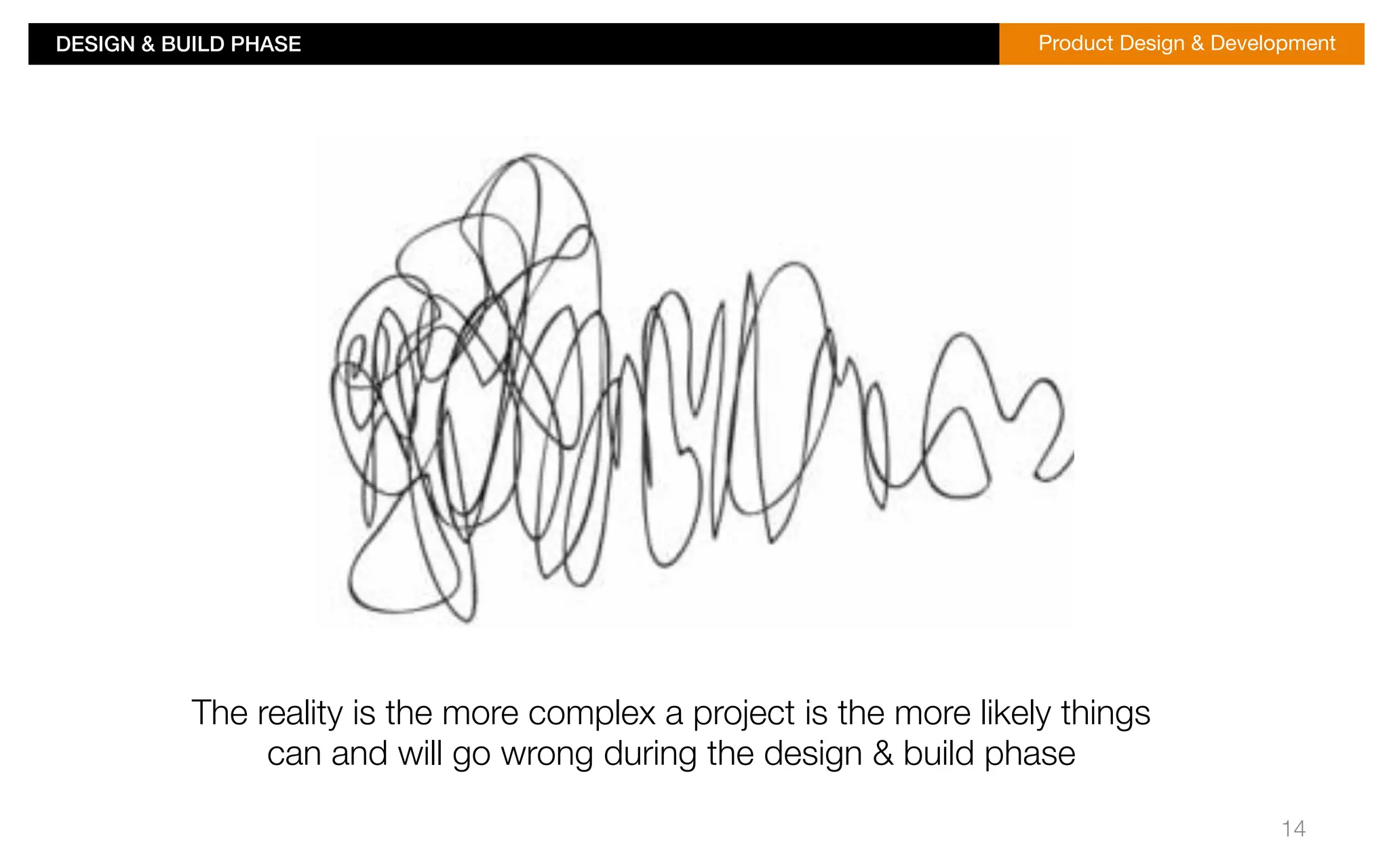 DESIGN & BUILD PHASE!Product Design & Development 
14 
The reality is the more complex a project is the more likely things 
can and will go wrong during the design & build phase 
 