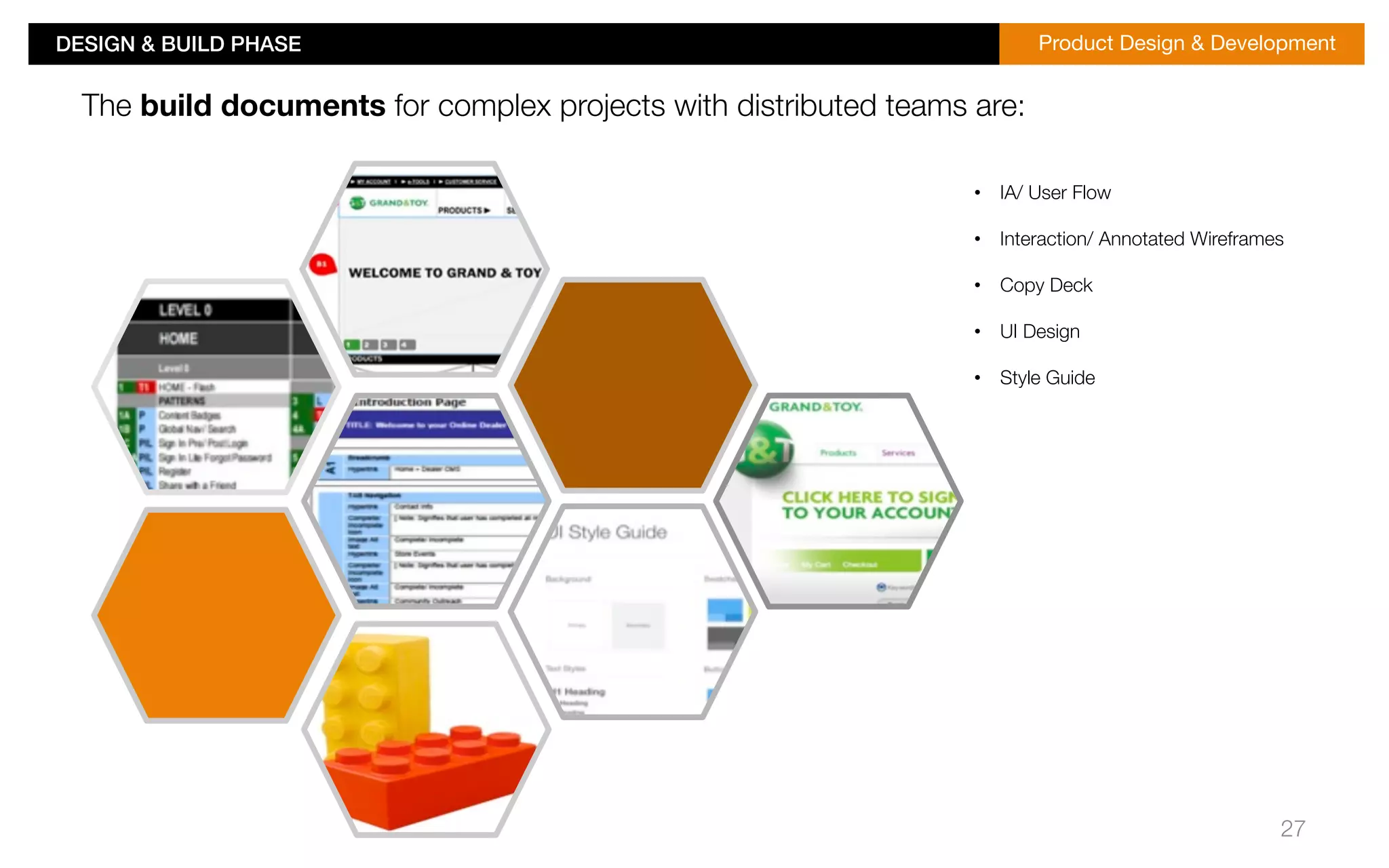 DESIGN & BUILD PHASE!Product Design & Development 
27 
The build documents for complex projects with distributed teams are: 
• IA/ User Flow 
• Interaction/ Annotated Wireframes 
• Copy Deck 
• UI Design 
• Style Guide 
 