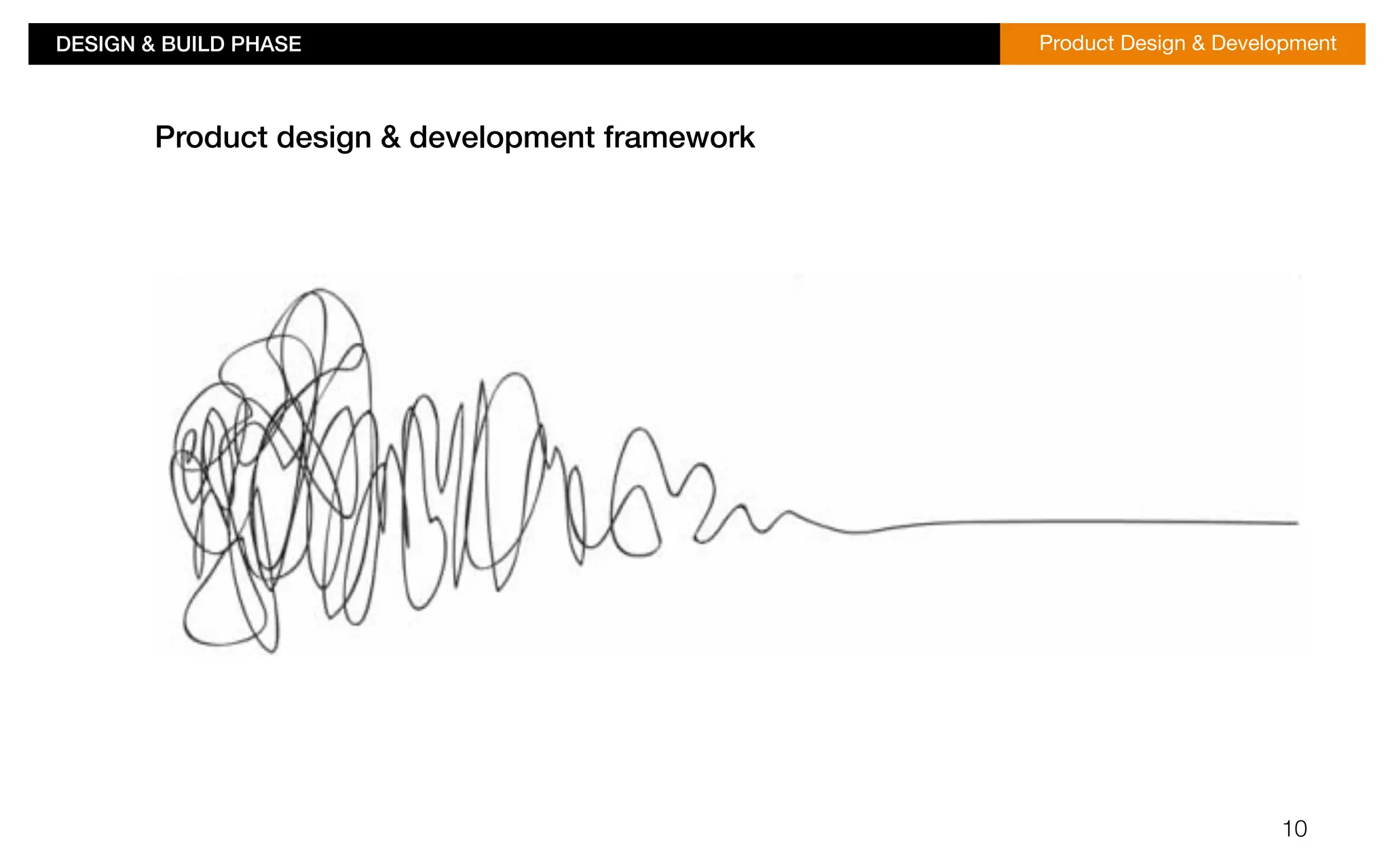 DESIGN & BUILD PHASE!Product Design & Development 
10 
Product design & development framework! 
 