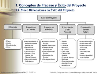 Performance Management Diamond Adaptive project management - diamond approach | PPTX