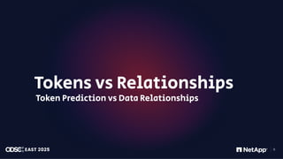 感谢您下载包图网平台上提供的PPT作品，为了您和包图网以及原创作者的利益，请勿复制、传播、销售，否则将承担法律责任！包图网将对作品进行维权，按照传播下载次数进行十倍的索取赔偿！
ibaotu.com
11
Tokens vs Relationships
Token Prediction vs Data Relationships
 