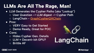 感谢您下载包图网平台上提供的PPT作品，为了您和包图网以及原创作者的利益，请勿复制、传播、销售，否则将承担法律责任！包图网将对作品进行维权，按照传播下载次数进行十倍的索取赔偿！
ibaotu.com
16
LLMs Are All The Rage, Man!
● LLM Generates the Cypher Paths (aka "Lookup")
○ User Question -> LLM digest -> Cypher Path
○ LangChain - GraphCypherQAChain
● Pros:
○ VERY Easy to Get Started
○ Demo Ready, Great for POC
● Cons:
○ Hides Cypher Gen. Details
○ LLM = Decent-ish GPU?
○ Brittle AF
 