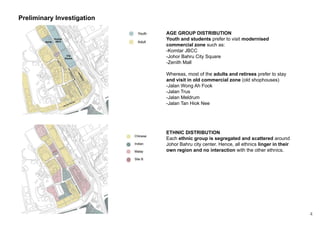 Preliminary Investigation
AGE GROUP DISTRIBUTION
Youth and students prefer to visit modernised
commercial zone such as:
-Komtar JBCC
-Johor Bahru City Square
-Zenith Mall
Whereas, most of the adults and retirees prefer to stay
and visit in old commercial zone (old shophouses)
-Jalan Wong Ah Fook
-Jalan Trus
-Jalan Meldrum
-Jalan Tan Hiok Nee
ETHNIC DISTRIBUTION
Each ethnic group is segregated and scattered around
Johor Bahru city center. Hence, all ethnics linger in their
own region and no interaction with the other ethnics.
4
 