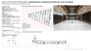 PRESENTATION BY AR.GEEVA CHANDANA 12
ART AT THE TIP OF THE ISLAND : CONVERSION OF A VENETIAN CUSTOMS HALL INTO A MUSEUM
TADAO ANDO ARCHITECT & ASSOCIATES
 