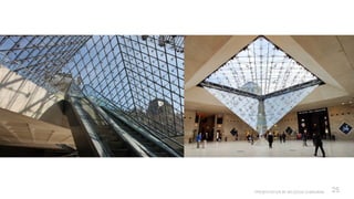 PRESENTATION BY AR.GEEVA CHANDANA 25
 