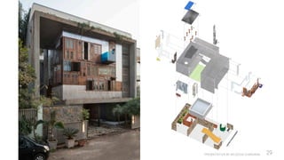 PRESENTATION BY AR.GEEVA CHANDANA 29
 