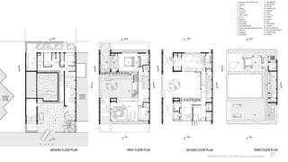 PRESENTATION BY AR.GEEVA CHANDANA 31
 