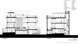 PRESENTATION BY AR.GEEVA CHANDANA 32
 