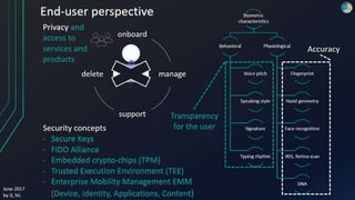 Adaptive security with privacy by design | PPTX