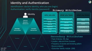 Adaptive security with privacy by design | PPTX