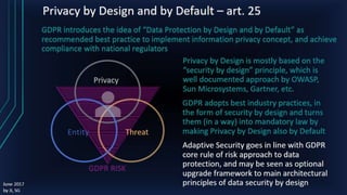 Adaptive security with privacy by design | PPTX