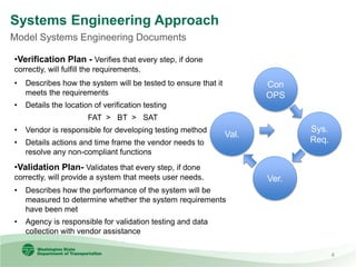 Adaptive Traffic Control Systems Overview | PDF