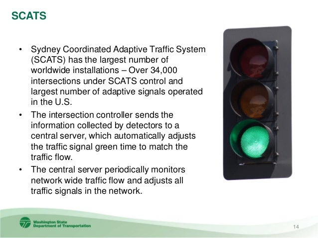 Adaptive Traffic Control Systems Overview