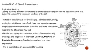 Infusing TPAC inT Class 7 Science Lesson
Topic –Cell Anatomy
Learing outcome -describe the anatomy of animal cells and explain how the organelles work as a
system to carry out the necessary functions of the cell
-Instead of researching a cell process (e.g., cell respiration, energy
production, etc.) in one type of cell, have your students compare
the process between animal and plant cells and make conclusions
regarding the differences they find.
-Require each group to construct an artifact of their research by
creating a one-page brief in Microsoft OneDrive, OneNote or
OneNote Classroom. a flowchart comparison, or a video
explanation.
-This is submitted as an assessment for learning.
 
