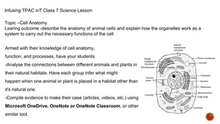 Infusing TPAC inT Class 7 Science Lesson
Topic –Cell Anatomy
Learing outcome -describe the anatomy of animal cells and explain how the organelles work as a
system to carry out the necessary functions of the cell
Armed with their knowledge of cell anatomy,
function, and processes, have your students
-Analyse the connections between different animals and plants in
their natural habitats. Have each group infer what might
happen when one animal or plant is placed in a habitat other than
it's natural one.
-Compile evidence to make their case (articles, videos, etc.) using
Microsoft OneDrive, OneNote or OneNote Classroom, or other
similar tool.
 