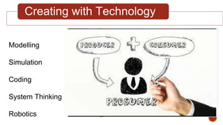 Creating with Technology
Modelling
Simulation
Coding
System Thinking
Robotics
 
