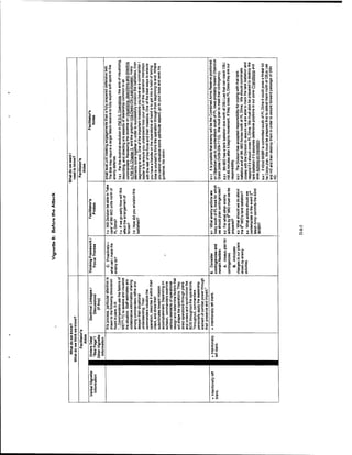 Adaptive thinking inst guide