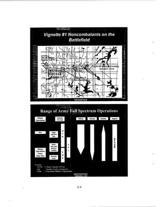 Adaptive thinking inst guide