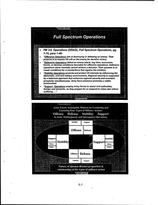 Adaptive thinking inst guide