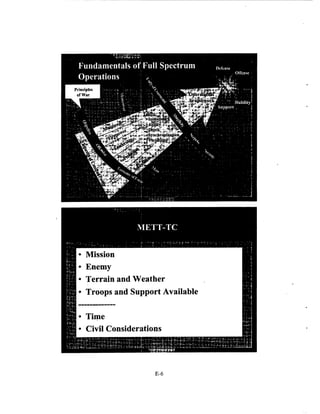Adaptive thinking inst guide