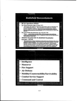 Adaptive thinking inst guide