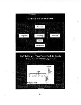 Adaptive thinking inst guide