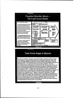 Adaptive thinking inst guide