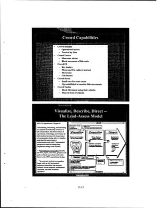 Adaptive thinking inst guide