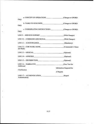 Adaptive thinking inst guide