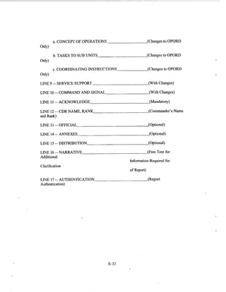 Adaptive thinking inst guide