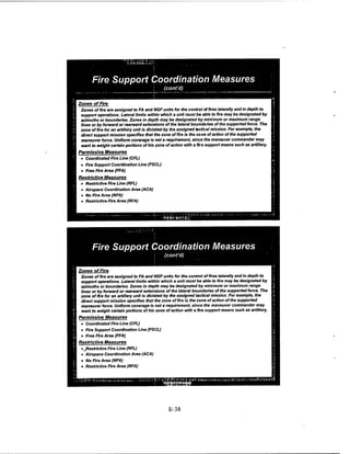 Adaptive thinking inst guide