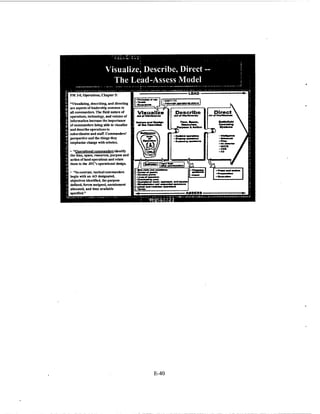 Adaptive thinking inst guide