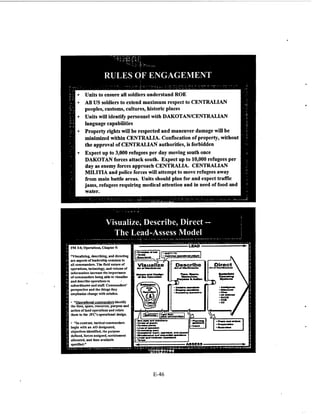 Adaptive thinking inst guide