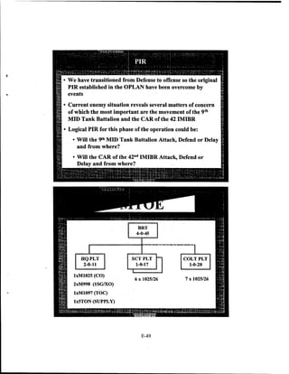 Adaptive thinking inst guide