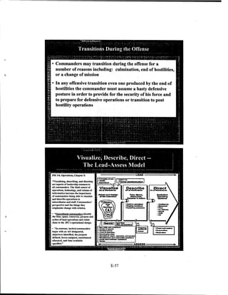 Adaptive thinking inst guide