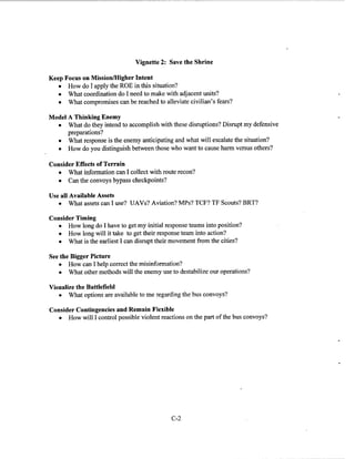 Adaptive thinking inst guide