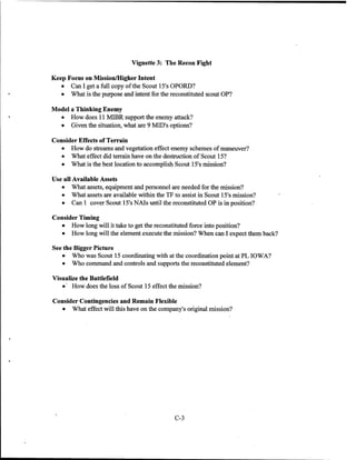 Adaptive thinking inst guide