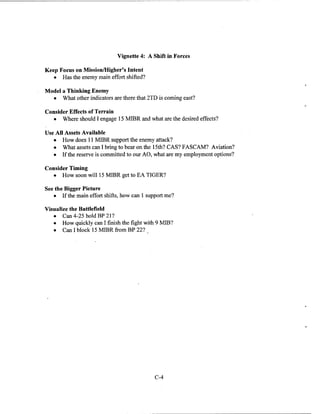 Adaptive thinking inst guide